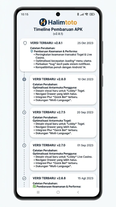 Riwayat Versi Aplikasi halimtoto untuk Android